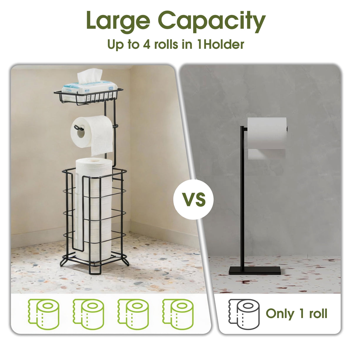 Free-Standing Toilet Roll Stand with Top Shelf, Holds Four Rolls, Black - Image 5