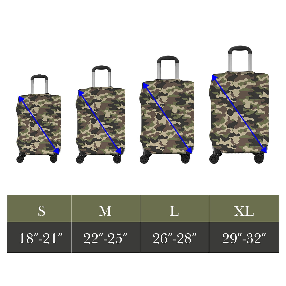 Elastic Suitcase Cover for 22 to 25 Inch Cases, Washable Camouflage Print - Image 4